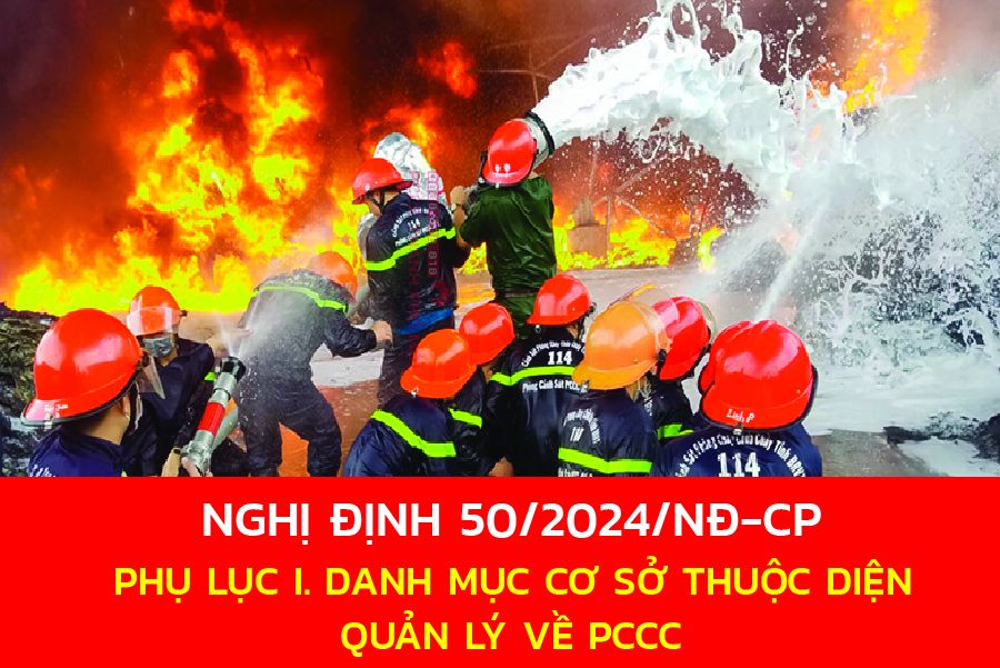 PHỤ LỤC I. DANH MỤC CƠ SỞ THUỘC DIỆN  QUẢN LÝ VỀ PCCC THEO NGHỊ ĐỊNH SỐ 50/2024/NĐ-CP