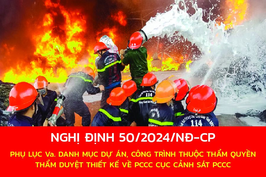 PHỤ LỤC Va. DANH MỤC DỰ ÁN, CÔNG TRÌNH THUỘC THẨM QUYỀN THẨM DUYỆT THIẾT KẾ VỀ PCCC CỤC CẢNH SÁT PCCC  THEO NGHỊ ĐỊNH SỐ 50/2024/NĐ-CP 