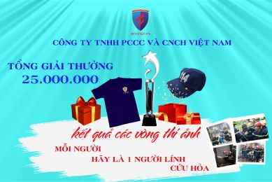 Thông báo kết quả vòng 2 cuộc thi 