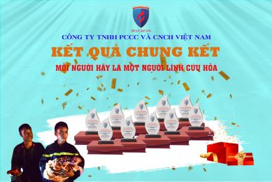Thông báo kết quả chung kết cuộc thi