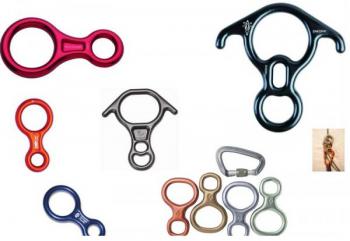 Thiết bị hãm dây 